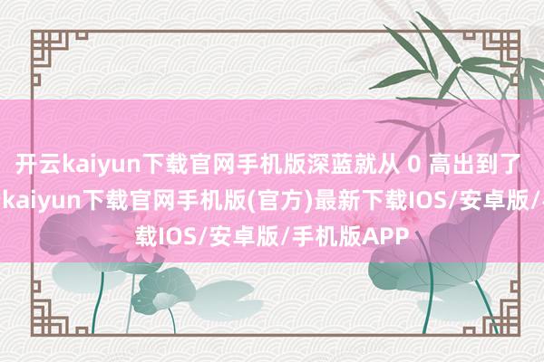 开云kaiyun下载官网手机版深蓝就从 0 高出到了 40 万-开云kaiyun下载官网手机版(官方)最新下载IOS/安卓版/手机版APP