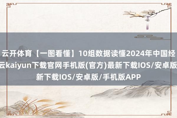 云开体育【一图看懂】10组数据读懂2024年中国经济“年报-开云kaiyun下载官网手机版(官方)最新下载IOS/安卓版/手机版APP