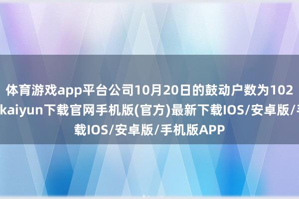 体育游戏app平台公司10月20日的鼓动户数为10283户-开云kaiyun下载官网手机版(官方)最新下载IOS/安卓版/手机版APP